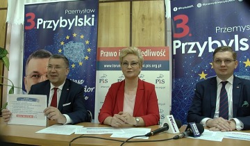 Ważne wybory