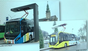 Elektryczne autobusy