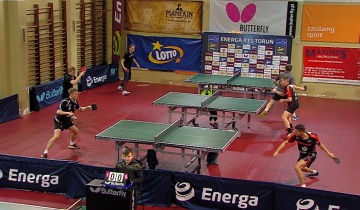 Serwis sportowy - środa 6.11.2019