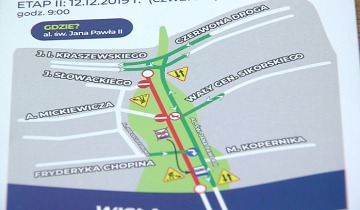 Przebudowa Alei św. Jana Pawła II