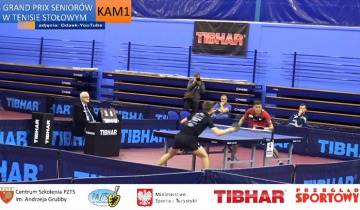 Serwis sportowy - wtorek 21.01.2020
