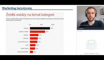 Studia przez Internet