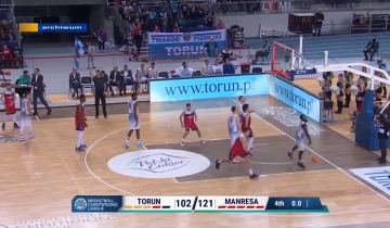 Serwis sportowy - wtorek 7.04.2020