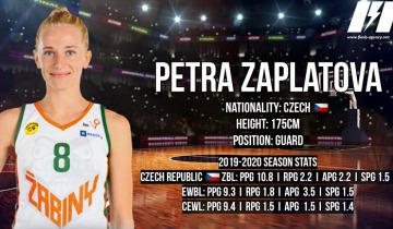 Serwis sportowy - wtorek 30.06.2020