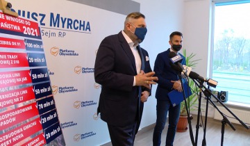 Wnioski do budżetu