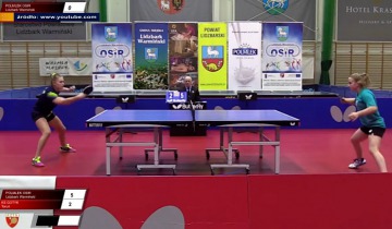 Serwis sportowy – wtorek 1.12.2020