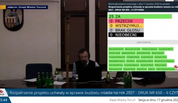Budżet 2021 uchwalony