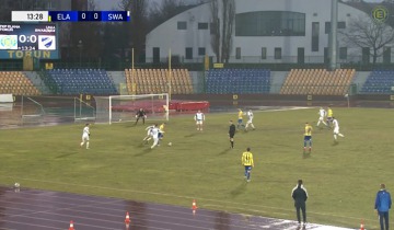 Serwis sportowy - środa 24.03.2021