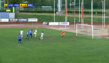 Serwis sportowy - piątek 21.05.2021