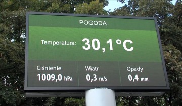 Kurtyny na upały