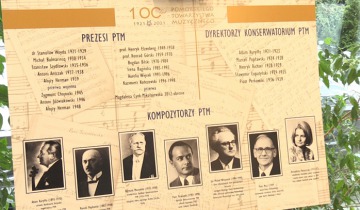 100 lat Towarzystwa