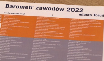 Programy dla bezrobotnych