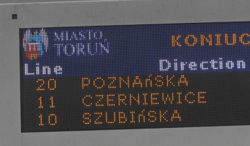 System działa