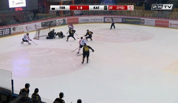 Serwis sportowy – wtorek 8.02.2022