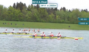 Serwis sportowy – czwartek 12.05.2022