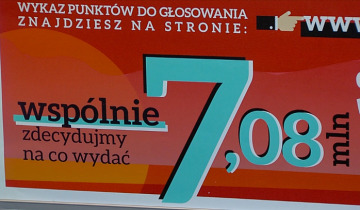 Budżet Obywatelski 2023