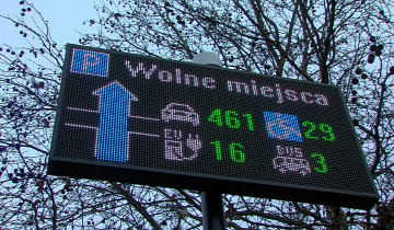 Inteligentne parkingi 20.01.2023