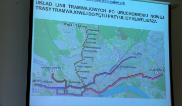 Nowe linie MZK 22.08.2023