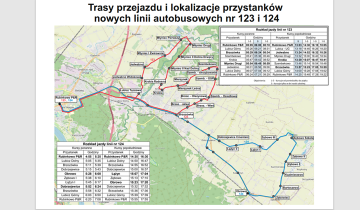 Nowe linie autobusowe 29.12.2023