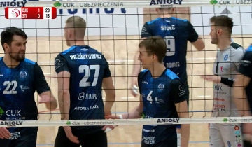 Serwis sportowy – czwartek 11.01.2024