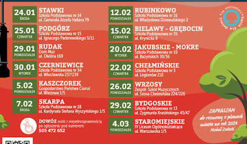 Osiedlowe spotkania z prezydentem 12.01.2024
