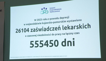 Dzień walki z depresją 23.02.2024