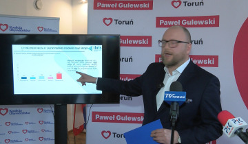 Sondaże kandydata 03.04.2024