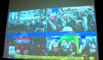 Wieczory wyborcze 08.04.2024
