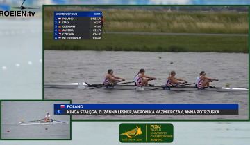 Serwis sportowy – wtorek 9.07.2024