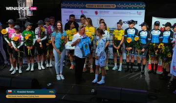 Serwis sportowy – piątek 26.07.2024