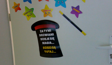 Drzwi otwarte w SP 24 24.02.2025