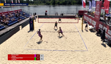 Serwis sportowy – czwartek 14 sierpnia 2025 14.08.2025