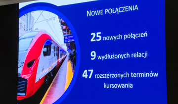 Korekty rozkładu jazdy pociągów 05.12.2025