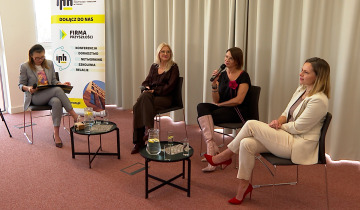 Potencjał Gospodarczy Województwa 03.06.2026