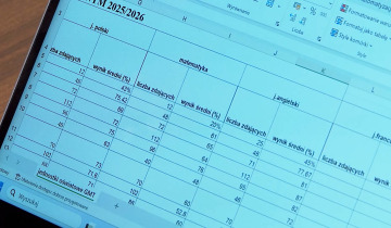 Sukces toruńskich ósmoklasistów 08.07.2026
